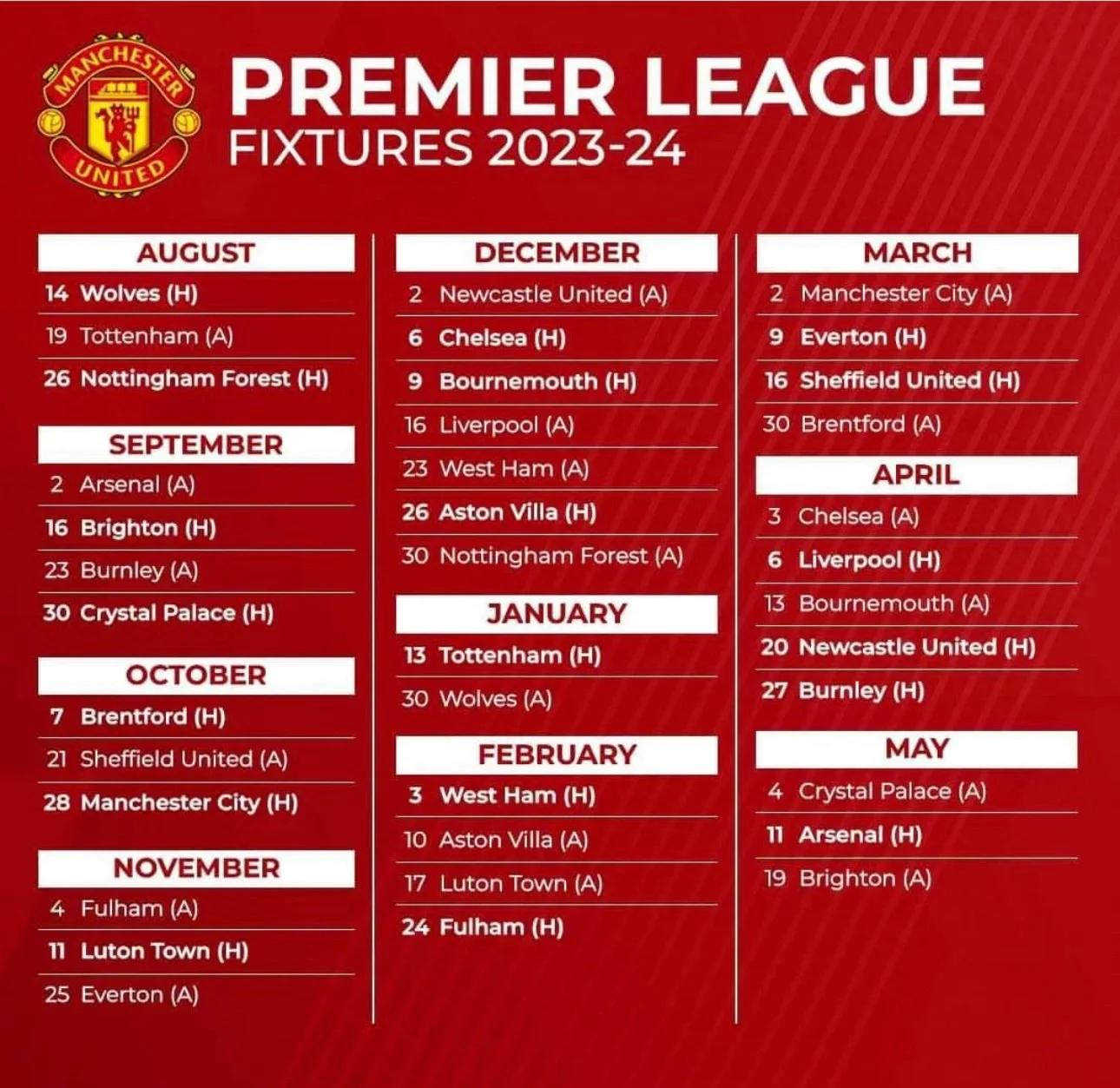 关于曼城大将受伤离场，球迷担忧未来赛程的信息