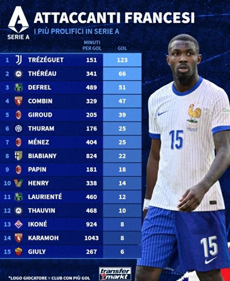 包含法兰克福前锋状态火热,预计下轮比赛取得进球的词条 包含法兰克福前锋状态火热,预计下轮比赛取得进球的词条