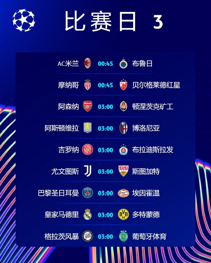 荷兰豪取欧冠联赛资格,晋级强 荷兰豪取欧冠联赛资格,晋级强